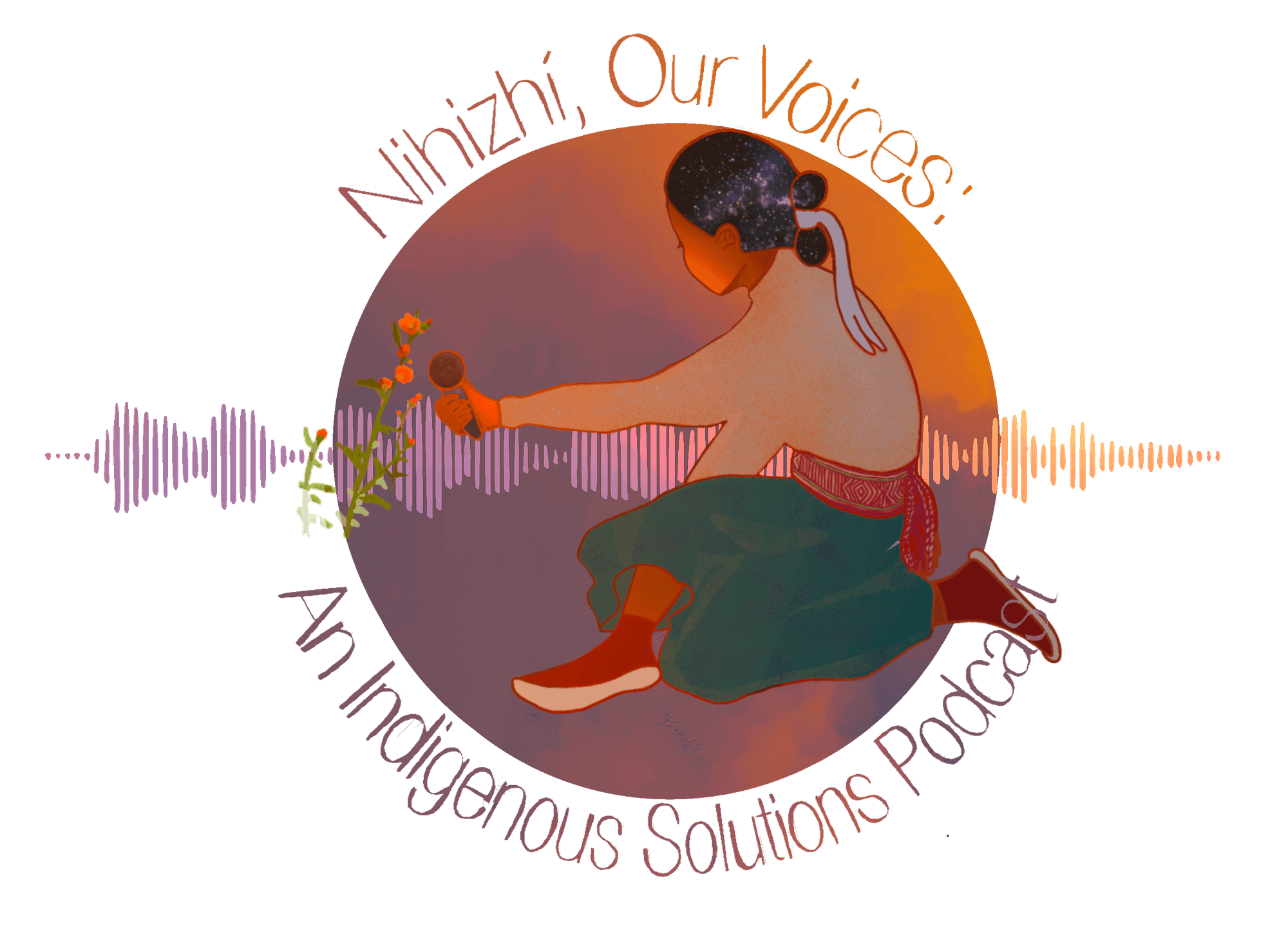 Nihizhi Podcast | Indigenous Voices | Indigenous Solutions